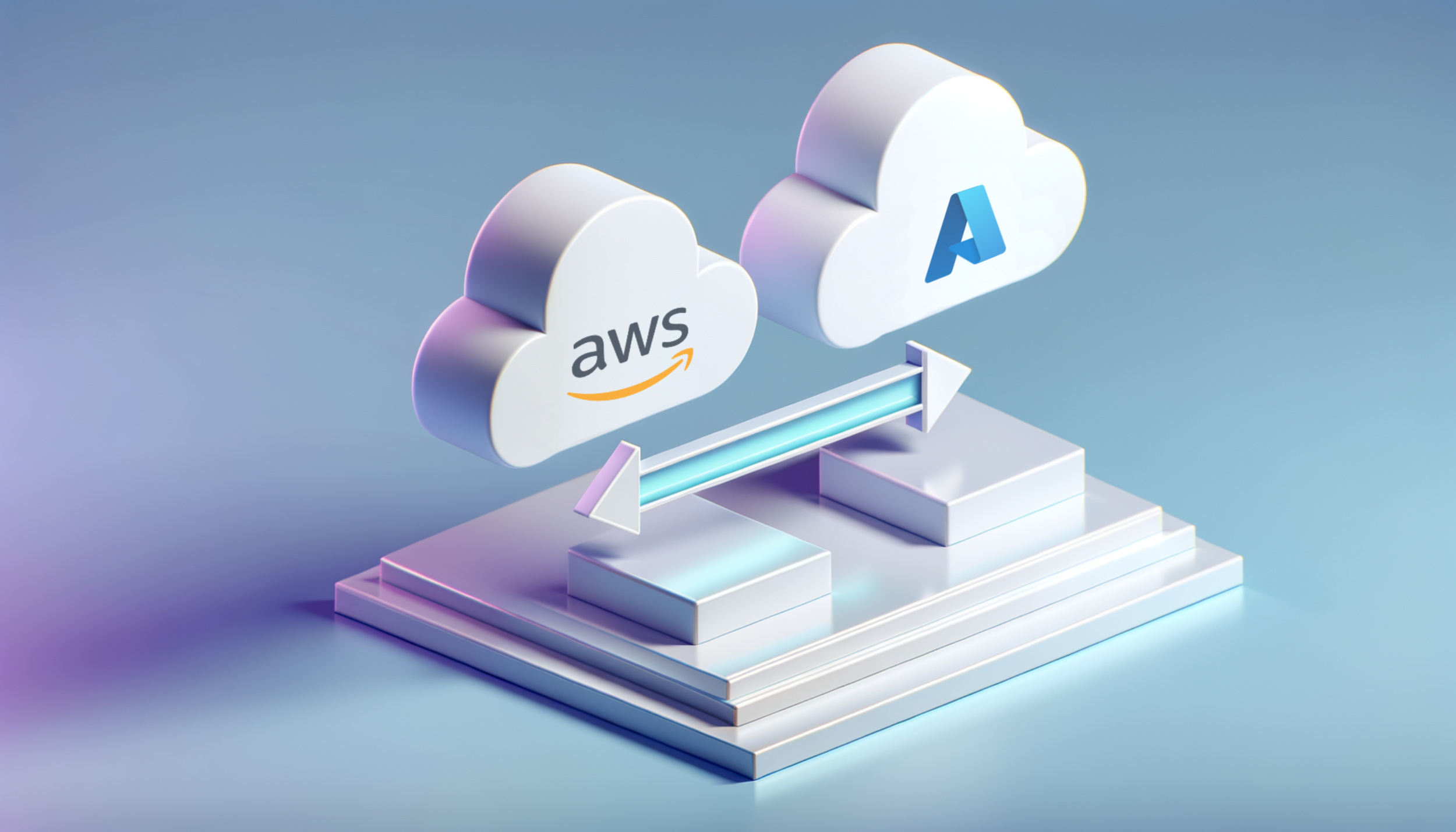 AWS to Azure Migration